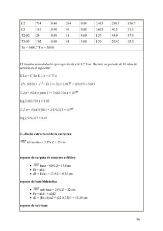 C2          734        0.40         294      0.88       0.465       258.7       136.7
C3          116        0.40         46       0.88       0.675       40.5        31.1
T2-S2       28         0.40         11       4.00       1.57        44.0        17.3
T3-S3       102        0.40         41       5.00       1.30        205.0       53.3
To = 1400.7 T´o = 589.0




El transito acumulado de ejes equivalentes de 8.2 Ton. Durante un periodo de 10 años de
servicio es el siguiente:

Σ Ln = C´To Σ L´n = C´T´o




2.- diseño estructural de la carretera.

     terracerias = 3.5% Z = 75 cm



espesor de carpeta de concreto asfáltico

        •      base = 80% Z= 17.5cm
        • Et = a1d1
        • d1 = Et/a1 = 17.5/2 = 8.75 cm

espesor de base hidráulica

        •      sub-base = 21% Z = 22 cm
        • Et = a1d1 + a2d2
        • d2 = (Et-d1)/a2 = (22-8.75)/1 = 13.25 cm

espesor de sub-base



                                                                                        96
 