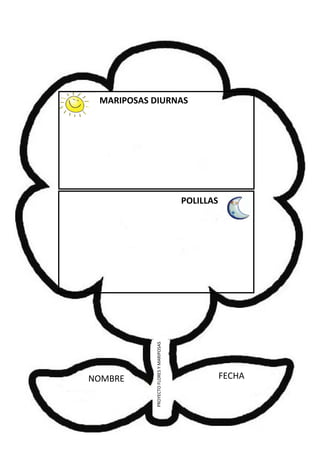 NOMBRE FECHA
PROYECTOFLORESYMARIPOSAS
POLILLAS
MARIPOSAS DIURNAS
 