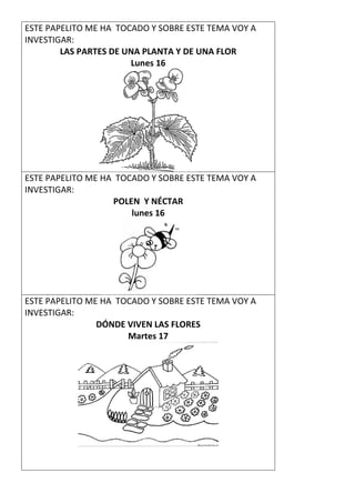 ESTE PAPELITO ME HA TOCADO Y SOBRE ESTE TEMA VOY A
INVESTIGAR:
LAS PARTES DE UNA PLANTA Y DE UNA FLOR
Lunes 16
ESTE PAPELITO ME HA TOCADO Y SOBRE ESTE TEMA VOY A
INVESTIGAR:
POLEN Y NÉCTAR
lunes 16
ESTE PAPELITO ME HA TOCADO Y SOBRE ESTE TEMA VOY A
INVESTIGAR:
DÓNDE VIVEN LAS FLORES
Martes 17
 