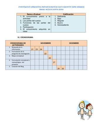 INSTITUCION EDUCATIVA DEPARTAMENTAL SAN VALENTÍN SEDE ESCUELA
                               RURAL MIXTA SANTA ROSA

                        Ítems a Evaluar                              Calificación
               1. El conocimiento previo a la            1.   Deficiente
                  actividad                              2.   Bajo
               2. Las partes del cuerpo                  3.   Regular
               3. Funciones de las partes del            4.   Bueno
                  cuerpo                                 5.   Sobresaliente
               4. Participación
               5. El conocimiento adquirido en
                  clase


           10. CRONOGRAMA


  CRONOGRAMA DE                          NOVIEMBRE                          DICIEMBRE
    ACTIVIDADES
1. Búsqueda de la
   información                 21   23   24
2. Formulación de la
   pregunta de investigación                  22
3. Mapa conceptual
                                                   22
4. Formulación conceptual y
   metodológica del                                     27
   proyecto
5. Creación del Blog
                                                              29   30
 