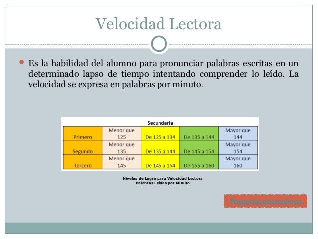 Comprensión lectora