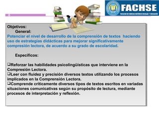 Objetivos:
General:
Potenciar el nivel de desarrollo de la comprensión de textos haciendo
uso de estrategias didácticas para mejorar significativamente
compresión lectora, de acuerdo a su grado de escolaridad.
Específicos:
Reforzar las habilidades psicolingüísticas que interviene en la
Compresión Lectora.
Leer con fluidez y precisión diversos textos utilizando los procesos
implicados en la Comprensión Lectora.
Comprende críticamente diversos tipos de textos escritos en variadas
situaciones comunicativas según su propósito de lectura, mediante
procesos de interpretación y reflexión.
Objetivos:
General:
Potenciar el nivel de desarrollo de la comprensión de textos haciendo
uso de estrategias didácticas para mejorar significativamente
compresión lectora, de acuerdo a su grado de escolaridad.
Específicos:
Reforzar las habilidades psicolingüísticas que interviene en la
Compresión Lectora.
Leer con fluidez y precisión diversos textos utilizando los procesos
implicados en la Comprensión Lectora.
Comprende críticamente diversos tipos de textos escritos en variadas
situaciones comunicativas según su propósito de lectura, mediante
procesos de interpretación y reflexión.
 