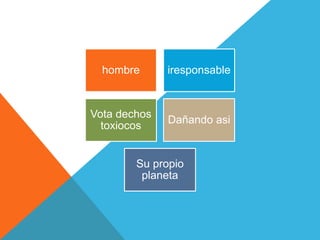 hombre      iresponsable


Vota dechos
              Dañando asi
  toxiocos


        Su propio
         planeta
 