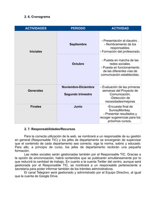 2. 6. Cronograma
ACTIVIDADES PERIODO ACTIVIDAD
Iniciales
Septiembre
- Presentación al claustro .
- Nombramiento de los
responsables.
- Formación del profesorado.
Octubre
- Puesta en marcha de las
redes sociales.
- Puesta en funcionamiento
de las diferentes vías de
comunicación establecidas.
Generales
Noviembre-Diciembre
Segundo trimestre
- Evaluación de las primeras
semanas del Proyecto de
Comunicación.
-Detección de
necesidades/mejoras
Finales Junio -Encuesta final de
SurveyMonkey.
- Presentar resultados y
recoger sugerencias para los
próximos cursos.
2. 7. Responsabilidades/Recursos
Para la correcta utilización de la web, se nombrará a un responsable de su gestión
en general (Responsable TIC) y los jefes de departamento se encargarán de supervisar
que el contenido de cada departamento sea correcto, siga la norma, sobrio y educado.
Para ello, a principio de curso, los jefes de departamento recibirán una pequeña
formación.
Las redes sociales serán gestionadas también por el Responsable TIC. Gracias a
la opción de sincronización, habrá contenidos que se publicarán simultáneamente por lo
que reducirá la cantidad de trabajo. En cuanto a la cuenta Twitter del centro, aunque será
gestionada por el Responsable TIC, se nombrará a un responsable perteneciente a
secretaría para poder informar también de los trámites administrativos.
El canal Telegram será gestionado y administrado por el Equipo Directivo, al igual
que la cuenta de Google Drive.
 
