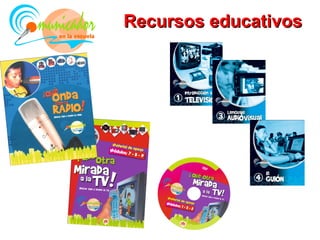 Recursos educativos
 