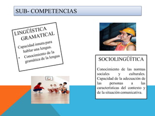 SUB- COMPETENCIAS
 