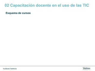 Fundación Telefónica
02 Capacitación docente en el uso de las TIC
Esquema de cursos
 