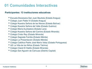 Fundación Telefónica 6
Participantes: 13 instituciones educativas
• Escuela Diocesana San Juan Bautista (Estado Aragua)
• Colegio Juan Pablo VI (Estado Aragua)
• Colegio Nuestra Señora de las Nieves (Estado Bolívar)
• Colegio Nuestra Señora del Valle (Estado Guárico)
• Colegio María Auxiliadora (Estado Lara)
• Colegio Nuestra Señora del Camino (Estado Miranda)
• Colegio Cristo Rey (Estado Miranda)
• Colegio Sagrada Familia (Estado Mérida)
• Colegio La Presentación (Estado Mérida)
• Colegio Católico Padre José María Velaz (Estado Portuguesa)
• UE La Villa de los Niños (Estado Táchira)
• Colegio Claret El Hatillo (Estado Miranda)
• Colegio San Agustín de Caricuao (Distrito Capital)
01 Comunidades Interactivas
 