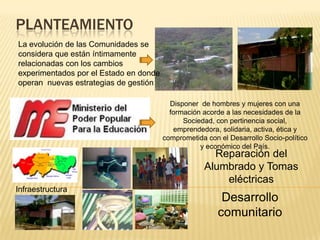 Planteamiento La evolución de las Comunidades se considera que están íntimamente relacionadas con los cambios experimentados por el Estado en donde operan nuevas estrategias de gestiónDisponer de hombres y mujeres con una formación acorde a las necesidades de la Sociedad, con pertinencia social, emprendedora, solidaria, activa, ética y comprometida con el Desarrollo Socio-político y económico del País.Reparación del Alumbrado y Tomas eléctricasInfraestructura Desarrollo comunitario