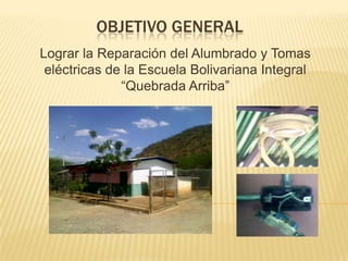 Al oeste con el Caserío El PalmaritoActividades Económicas Actividades Culturales Servicios Públicos Clima Organización Comunitaria