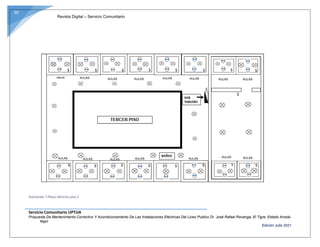 Revista Digital – Servicio Comunitario
Servicio Comunitario UPTJJA
Propuesta De Mantenimiento Correctivo Y Acondicionamiento De Las Instalaciones Eléctricas Del Liceo Publico Dr. José Rafael Revenga, El Tigre, Estado Anzoá-
tegui.
Edición Julio 2021
30
Ilustración 7 Plano eléctrico piso 2
 