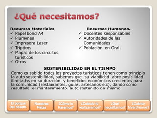 Recursos Materiales
 Papel bond A4
 Plumones
 Impresora Laser
 Tripticos
 Mapas de los circuitos
turísticos
 Otros

Recursos Humanos.
 Docentes Responsables
 Autoridades de las
Comunidades
 Población en Gral.

SOSTENIBILIDAD EN EL TIEMPO
Como es sabido todos los proyectos turísticos tienen como principio
la auto sostenibilidad, sabemos que su viabilidad abre posibilidad
ilimitadas en su duración y beneficios económicos crecientes para
la comunidad (restaurantes, guías, artesanos etc), dando como
resultado el mantenimiento auto sostenido del mismo.

 