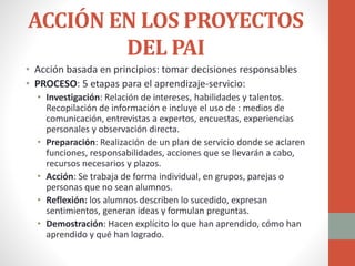 ACCIÓN EN LOS PROYECTOS
DEL PAI
• Acción basada en principios: tomar decisiones responsables
• PROCESO: 5 etapas para el aprendizaje-servicio:
• Investigación: Relación de intereses, habilidades y talentos.
Recopilación de información e incluye el uso de : medios de
comunicación, entrevistas a expertos, encuestas, experiencias
personales y observación directa.
• Preparación: Realización de un plan de servicio donde se aclaren
funciones, responsabilidades, acciones que se llevarán a cabo,
recursos necesarios y plazos.
• Acción: Se trabaja de forma individual, en grupos, parejas o
personas que no sean alumnos.
• Reflexión: los alumnos describen lo sucedido, expresan
sentimientos, generan ideas y formulan preguntas.
• Demostración: Hacen explícito lo que han aprendido, cómo han
aprendido y qué han logrado.
 