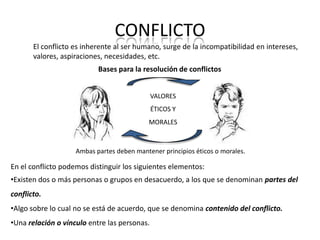 CONFLICTO
       El conflicto es inherente al ser humano, surge de la incompatibilidad en intereses,
       valores, aspiraciones, necesidades, etc.
                           Bases para la resolución de conflictos


                                              VALORES
                                              ÉTICOS Y
                                            MORALES



                    Ambas partes deben mantener principios éticos o morales.

En el conflicto podemos distinguir los siguientes elementos:
•Existen dos o más personas o grupos en desacuerdo, a los que se denominan partes del
conflicto.
•Algo sobre lo cual no se está de acuerdo, que se denomina contenido del conflicto.
•Una relación o vínculo entre las personas.
 