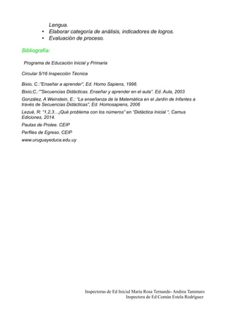 Lengua.
• Elaborar categoría de análisis, indicadores de logros.
• Evaluación de proceso.
Bibliografía:
Programa de Educación Inicial y Primaria
Circular 5/16 Inspección Técnica
Bixio, C.:”Enseñar a aprender”, Ed. Homo Sapiens, 1998.
Bixio;C.:””Secuencias Didácticas. Enseñar y aprender en el aula”. Ed. Aula, 2003
González, A Weinstein, E.: “La enseñanza de la Matemática en el Jardín de Infantes a
través de Secuencias Didácticas”, Ed. Homosapiens, 2006
Lezué, R: “1,2,3…¡Qué problema con los números” en “Didáctica Inicial “, Camus
Ediciones, 2014.
Pautas de Prolee. CEIP
Perfiles de Egreso. CEIP
www.uruguayeduca.edu.uy
Inspectoras de Ed Inicial Marìa Rosa Ternande- Andrea Tammaro
Inspectora de Ed Comùn Estela Rodrìguez
 