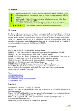 Proyecto Conocemos El Supermercado