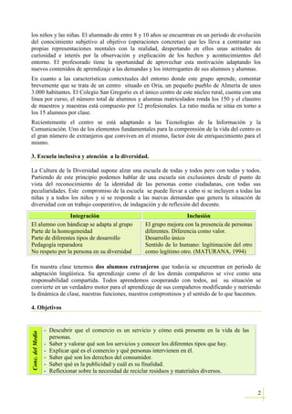 Proyecto Conocemos El Supermercado