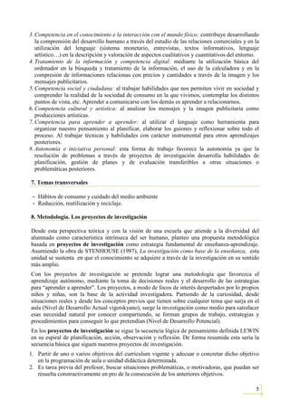 Proyecto Conocemos El Supermercado