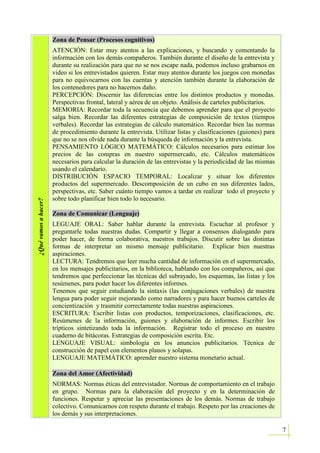 Proyecto Conocemos El Supermercado