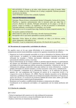 Proyecto Conocemos El Supermercado