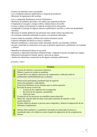 Proyecto Conocemos El Supermercado