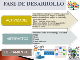 • Asignación de estrategias de marketing y publicidad
• Análisis e investigación del plan de marketing
• Analisis e investigacion del plan de publicidad y
comunicacion web
• Filtrar y organizar la información
• Elaboracion del plan de marketing y publicidad
• Posicionamiento en las redes sociales
• Puesta en común
ACTIVIDADES
• Diferentes webs de marketing y publicidad
• Blogs
• Chats
• Poscat
• Presentaciones
• Folletos
ARTEFACTOS
HERRAMIENTAS
 