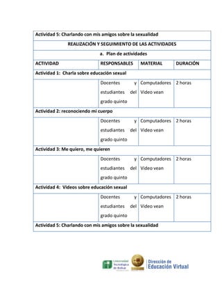 Actividad 5: Charlando con mis amigos sobre la sexualidad
               REALIZACIÓN Y SEGUIMIENTO DE LAS ACTIVIDADES
                             a. Plan de actividades
ACTIVIDAD                     RESPONSABLES       MATERIAL     DURACIÓN
Actividad 1: Charla sobre educación sexual
                              Docentes        y Computadores 2 horas
                              estudiantes    del Video vean
                              grado quinto
Actividad 2: reconociendo mi cuerpo
                              Docentes        y Computadores 2 horas
                              estudiantes    del Video vean
                              grado quinto
Actividad 3: Me quiero, me quieren
                              Docentes        y Computadores 2 horas
                              estudiantes    del Video vean
                              grado quinto
Actividad 4: Videos sobre educación sexual
                              Docentes        y Computadores 2 horas
                              estudiantes    del Video vean
                              grado quinto
Actividad 5: Charlando con mis amigos sobre la sexualidad
 
