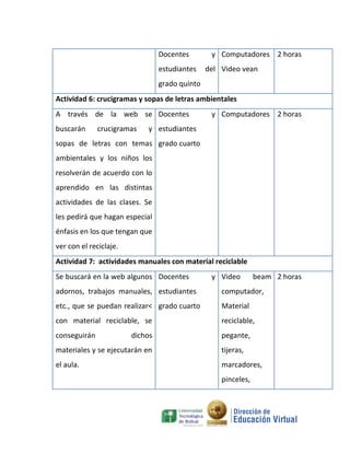 Docentes        y Computadores 2 horas
                                 estudiantes    del Video vean
                                 grado quinto
Actividad 6: crucigramas y sopas de letras ambientales
A través de la web se Docentes                   y Computadores 2 horas
buscarán      crucigramas   y estudiantes
sopas de letras con temas grado cuarto
ambientales y los niños los
resolverán de acuerdo con lo
aprendido en las distintas
actividades de las clases. Se
les pedirá que hagan especial
énfasis en los que tengan que
ver con el reciclaje.
Actividad 7: actividades manuales con material reciclable
Se buscará en la web algunos Docentes            y Video        beam 2 horas
adornos, trabajos manuales, estudiantes             computador,
etc., que se puedan realizar< grado cuarto          Material
con material reciclable, se                         reciclable,
conseguirán             dichos                      pegante,
materiales y se ejecutarán en                       tijeras,
el aula.                                            marcadores,
                                                    pinceles,
 