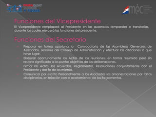 El Vicepresidente remplazará al Presidente en las ausencias temporales o transitorias,
durante las cuales ejercerá las funciones del presidente.




    Preparar en forma oportuna la Convocatoria de las Asambleas Generales de
     Asociados, sesiones del Consejo de Administración y efectuar las citaciones a que
     haya lugar.
    Elaborar oportunamente las Actas de las reuniones, en forma resumida pero sin
     restarle significado a los puntos objetivos de las deliberaciones.
    Firmar las Actas, los Acuerdos, Reglamentos, Resoluciones conjuntamente con el
     Presidente y dar fe de los mismos.
    Comunicar por escrito Personalmente a los Asociados las amonestaciones por faltas
     disciplinarias, en relación con el acatamiento de los Reglamentos.
 