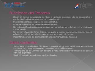    Llevar en forma actualizada los libros y archivos contables de la cooperativa y
    confeccionar el balance general de cada ejercicio.
   Percibir los valores que ingresen a la cooperativa.
   Guardar y preservar los bienes de la cooperativa.
   Firmar los certificados de cuotas sociales, las memorias y los balances con el presidente
    y el secretario.
   Firmar con el presidente las ordenes de pago y demás documentos internos que se
    refieren al patrimonio, y efectuar en su caso los pagos autorizados.
   Presentar al consejo de administración estados mensuales de tesorería.




   Reemplazar a los Miembros Principales por ausencias de estos y estricto orden numérico
    con derecho a voz y voto una vez posesionados por el Presidente.
   Formar parte de los Comités con derecho a voz y voto en las deliberaciones de estos, si
    han sido asignados.
   Asistir a las reuniones ordinarias y extraordinarias.
 