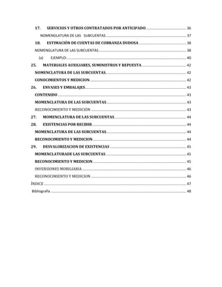 17. SERVICIOS Y OTROS CONTRATADOS POR ANTICIPADO........................................ 36
NOMENGLATURA DE LAS SUBCUENTAS ................................................................................ 37
18. ESTIMACIÓN DE CUENTAS DE COBRANZA DUDOSA ............................................... 38
NOMENGLATURA DE LAS SUBCUENTAS ....................................................................................... 38
(a) EJEMPLO:....................................................................................................................... 40
25. MATERIALES AUXILIARES, SUMINISTROS Y REPUESTA ............................................ 42
NOMENCLATURA DE LAS SUBCUENTAS. ............................................................................... 42
CONOCIMIENTOS Y MEDICION................................................................................................ 42
26. ENVASES Y EMBALAJES..................................................................................................... 43
CONTENIDO ................................................................................................................................ 43
MOMENCLATURA DE LAS SUBCUENTAS................................................................................ 43
RECONOCIMIENTO Y MEDICIÒN ............................................................................................... 43
27. MOMENCLATURA DE LAS SUBCUENTAS........................................................................ 44
28. EXISTENCIAS POR RECIBIR.............................................................................................. 44
MOMENCLATURA DE LAS SUBCUENTAS................................................................................ 44
RECONOCIMIENTO Y MEDICION ............................................................................................. 44
29. DESVALORIZACION DE EXISTENCIAS ............................................................................ 45
MOMENCLATURADE LAS SUBCUENTAS ................................................................................ 45
RECONOCIMIENTO Y MEDICION ............................................................................................. 45
INVERSIONES MOBILIARIA........................................................................................................ 46
RECONOCIMIENTO Y MEDICION ............................................................................................... 46
ÍNDICE .............................................................................................................................................. 47
Bibliografía ....................................................................................................................................... 48
 