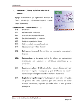 Plan Contable
Jácobo García &RodriguezEscobal&Yoplac Orosco
Página 33
15.CUENTAS POR COBRAR DIVERSAS- TERCEROS
CONTENIDO
Agrupa las subcuentas que representan derechos de
cobro a terceros por transacciones distintas a las del
objeto del negocio.
NOMENGLATURA DE LAS SUBCUENTAS
15.1. Préstamos
15.2. Reclamaciones a terceros
15.3. Intereses, regalías y dividendos
15.4. Depósitos otorgados en garantía
15.5. Venta de activo inmovilizado
15.6. Activos por instrucciones financieros
15.7. Otras cuentas por cobrar diversas
15.1. Préstamos. Comprende los créditos no comerciales entregados a
terceros.
15.2. Reclamaciones a terceros. Incluye los efectos de transacciones
relacionadas con reclamos de actividades comerciales y no
comerciales.
15.3. Intereses, regalías y dividendos. Incluye los derechos de cobro por
intereses y regalías devengados, y por dividendos en efectivo
declarados por las empresas donde se mantiene inversiones
15.4. Depósitos otorgados en garantía. Comprende los montos entregados
en garantís, tales como depósitos por arrendamiento de bienes
muebles e inmuebles, depósitos por cartas fianza u otras garantías
entregadas.
 