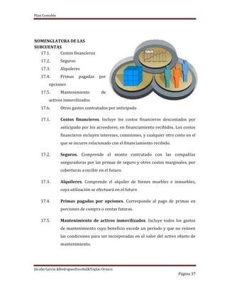 Plan Contable
Jácobo García &RodriguezEscobal&Yoplac Orosco
Página 37
NOMENGLATURA DE LAS
SUBCUENTAS
17.1. Costos financieros
17.2. Seguros
17.3. Alquileres
17.4. Primas pagadas por
opciones
17.5. Mantenimiento de
activos inmovilizados
17.6. Otros gastos contratados por anticipado
17.1. Costos financieros. Incluye los costos financieros descontados por
anticipado por los acreedores, en financiamiento recibidos. Los costos
financieros incluyen intereses, comisiones, y cualquier otro costo en el
que se incurre relacionado con el financiamiento recibido.
17.2. Seguros. Comprende el monto contratado con las compañías
aseguradoras por las primas de seguro y otros costos marginales, por
coberturas a recibir en el futuro.
17.3. Alquileres. Comprende el alquiler de bienes muebles e inmuebles,
cuya utilización se efectuará en el futuro
17.4. Primas pagadas por opciones. Corresponde al pago de primas en
porciones de compra o ventas futuras.
17.5. Mantenimiento de activos inmovilizados. Incluye todos los gastos
de mantenimiento cuyo beneficio excede un período y que no reúnen
las condiciones para ser incorporadas en el valor del activo objeto de
mantenimiento.
 