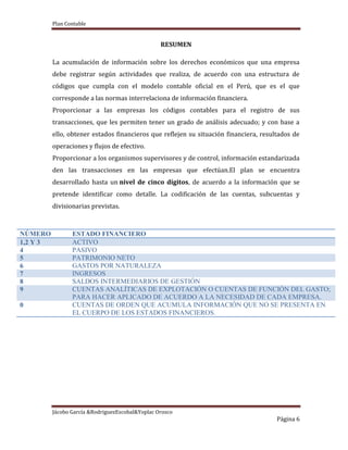 Plan Contable
Jácobo García &RodriguezEscobal&Yoplac Orosco
Página 6
RESUMEN
La acumulación de información sobre los derechos económicos que una empresa
debe registrar según actividades que realiza, de acuerdo con una estructura de
códigos que cumpla con el modelo contable oficial en el Perú, que es el que
corresponde a las normas interrelaciona de información financiera.
Proporcionar a las empresas los códigos contables para el registro de sus
transacciones, que les permiten tener un grado de análisis adecuado; y con base a
ello, obtener estados financieros que reflejen su situación financiera, resultados de
operaciones y flujos de efectivo.
Proporcionar a los organismos supervisores y de control, información estandarizada
den las transacciones en las empresas que efectúan.El plan se encuentra
desarrollado hasta un nivel de cinco dígitos, de acuerdo a la información que se
pretende identificar como detalle. La codificación de las cuentas, subcuentas y
divisionarias previstas.
NÚMERO ESTADO FINANCIERO
1,2 Y 3 ACTIVO
4 PASIVO
5 PATRIMONIO NETO
6 GASTOS POR NATURALEZA
7 INGRESOS
8 SALDOS INTERMEDIARIOS DE GESTIÓN
9 CUENTAS ANALÍTICAS DE EXPLOTACIÓN O CUENTAS DE FUNCIÓN DEL GASTO;
PARA HACER APLICADO DE ACUERDO A LA NECESIDAD DE CADA EMPRESA.
0 CUENTAS DE ORDEN QUE ACUMULA INFORMACIÓN QUE NO SE PRESENTA EN
EL CUERPO DE LOS ESTADOS FINANCIEROS.
 