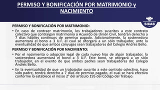 PERMISO Y BONIFICACIÓN POR MATRIMONIO y
NACIMIENTO
PERMISO Y BONIFICACIÓN POR MATRIMONIO:
• En caso de contraer matrimonio, los trabajadores suscritos a este contrato
colectivo que contraigan matrimonio o Acuerdo de Unión Civil, tendrán derecho a
7 días hábiles continuos de permiso pagado. Adicionalmente, la sostenedora
aumentará el bono a 3 U.F. el cual se otorgará a un sólo trabajador, ante la
eventualidad de que ambos cónyuges sean trabajadores del Colegio Andrés Bello.
PERMISO Y BONIFICACIÓN POR NACIMIENTO:
• Por el nacimiento o adopción legal de cada nuevo hijo de algún trabajador, la
sostenedora aumentará el bono a 3 U.F. Este bono, se otorgará a un sólo
trabajador, en el evento de que ambos padres sean trabajadores del Colegio
Andrés Bello.
• En la eventualidad de que un trabajador suscrito a este contrato colectivo, haya
sido padre, tendrá derecho a 7 días de permiso pagado, el cual se hará efectivo
conforme lo establece el inciso 2° del artículo 195 del Código del Trabajo.
 