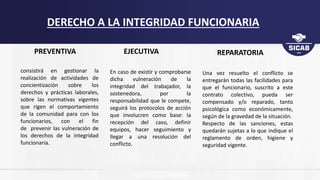 DERECHO A LA INTEGRIDAD FUNCIONARIA
PREVENTIVA
consistirá en gestionar la
realización de actividades de
concientización sobre los
derechos y prácticas laborales,
sobre las normativas vigentes
que rigen el comportamiento
de la comunidad para con los
funcionarios, con el fin
de prevenir las vulneración de
los derechos de la integridad
funcionaria.
EJECUTIVA
En caso de existir y comprobarse
dicha vulneración de la
integridad del trabajador, la
sostenedora, por la
responsabilidad que le compete,
seguirá los protocolos de acción
que involucren como base: la
recepción del caso, definir
equipos, hacer seguimiento y
llegar a una resolución del
conflicto.
REPARATORIA
Una vez resuelto el conflicto se
entregarán todas las facilidades para
que el funcionario, suscrito a este
contrato colectivo, pueda ser
compensado y/o reparado, tanto
psicológica como económicamente,
según de la gravedad de la situación.
Respecto de las sanciones, estas
quedarán sujetas a lo que indique el
reglamento de orden, higiene y
seguridad vigente.
 
