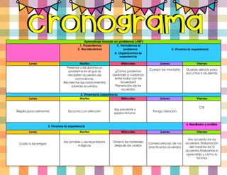 Aprendizaje basado en problemas (ABP)
1. Presentemos
2. Recolectemos
3. Formulemos el
problema
4. Organicemos la
experiencia
5. Vivamos la experiencia
Lunes Martes Miércoles Jueves Viernes
Presentar a los alumnos un
problema en el que se
necesiten acuerdos de
convivencia.
Recolectar sus conocimientos
sobre los acuerdos.
¿Cómo podemos
aprender a cuidarnos
entre todos con los
acuerdos?
Planeación de los
acuerdos
Cuerpo de montaña Guardo silencio para
escuchar a los demás
5. Vivamos la experiencia
Lunes Martes Miércoles Jueves Viernes
Respiro para calmarme Escucho con atención
Soy paciente y
espero mi turno
Pongo atención
CTE
5. Vivamos la experiencia
6. Resultados y análisis
Lunes Martes Miércoles Jueves Viernes
Cuido a los amigos
Soyamable y uso las palabras
mágicas
Ordeno los materiales
después de usarlos
Consecuencias de no
practicar los acuerdos
Me acuerdo de los
acuerdos: Elaboración
del muralde los10
acuerdos Evaluamos lo
aprendido y cómo lo
hicimos
Cronograma
 