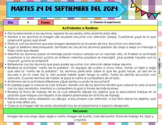 Día: 6 Fases: 5. Vivamos la experiencia
Actividades a Realizar:
 Dar la bienvenida a los alumnos, repasar los acuerdos vistos durante estos días.
 Mostrar a los alumnos la imagen del acuerdo escucho con atención (oreja). Cuestionar ¿qué es lo que
observan? ¿para qué sirve?
 Platicar con los alumnos que esa imagen representa el acuerdo de hoy: Escuchar con atención.
 Jugar al teléfono descompuesto. Sentados en circulo los alumnos pasaran de oreja a oreja un mensaje o
frase corta que desee.
 Mientras los alumnos pasan el mensaje poner música variada en un volumen alto. Al finalizar la actividad
cuestionar a los alumnos ¿cómo se sintieron mientras pasaban el mensaje?, ¿fue posible hacerlo con la
música?, ¿cómo se sintieron?
 Reflexionar con los alumnos que para poder escuchar con atención debe haber silencio.
 Realizar la actividad “varita de la palabra”. En equipos de cuatro o cinco niños. Tomar un lápiz o regla
que será la “varita de la palabra”. los alumnos platicarán sobre lo que les gusta hacer, ya sea en la
escuela o en la casa. Eso sí, sólo puede hablar quien tenga la varita. Todos los demás escuchan con
atención. Cuando termine de hablar, le pasa la varita al compañero de al lado.
 Al término de la actividad reflexionar ¿Qué sientes cuando te escuchan?
 En parejas jugar a colocar la cola al burro, donde uno de los alumnos tendrá que colocar la cola al burro
con los ojos vendados, mientras su compañero lo guía a través de indicaciones.
 Realizar la ficha de trabajo #6 en la cual deberán dibujar los objetos que la educadora indique en la
posición que indique con respeto a los objetos plasmados en la ficha de trabajo.
 Platicar sobre cómo realizaron sus dibujos, si escucharon con atención, si fue fácil ubicar los objetos, qué
fue lo más difícil, etc.
 Colocar la imagen del acuerdo abordado hoy en el papel bond o espacio designado.
Recursos:
Imagen de una oreja, lápiz, regla o varita, imagen de burrito, cola del burrito, ficha de trabajo #6, lápiz y
crayolas.
Miss
Candiee
Gal
 