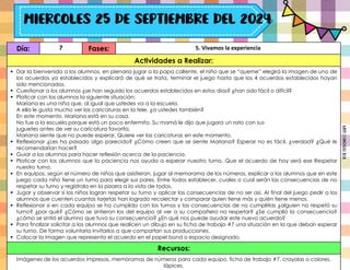 Día: 7 Fases: 5. Vivamos la experiencia
Actividades a Realizar:
 Dar la bienvenida a los alumnos, en plenaria jugar a la papa caliente, el niño que se “queme” elegirá la imagen de uno de
los acuerdos ya establecidos y explicará de qué se trata, terminar el juego hasta que los 4 acuerdos establecidos hayan
sido mencionados.
 Cuestionar a los alumnos ¿se han seguido los acuerdos establecidos en estos días? ¿han sido fácil o difícil?
 Platicar con los alumnos la siguiente situación:
Mariana es una niña que, al igual que ustedes va a la escuela.
A ella le gusta mucho ver las caricaturas en la tele, ¿a ustedes también?
En este momento, Mariana está en su casa.
No fue a la escuela porque está un poco enfermita. Su mamá le dijo que jugara un rato con sus
juguetes antes de ver su caricatura favorita.
Mariana siente que no puede esperar. Quiere ver las caricaturas en este momento.
 Reflexionar ¿Les ha pasado algo parecido? ¿Cómo creen que se siente Mariana? Esperar no es fácil, ¿verdad? ¿Qué le
recomendarían hacer?
 Guiar a los alumnos para hacer reflexión acerca de la paciencia.
 Platicar con los alumnos que la paciencia nos ayuda a esperar nuestro turno. Que el acuerdo de hoy será ese Respetar
nuestro turno.
 En equipos, según el número de niños que asistieron, jugar al memorama de los números, explicar a los alumnos que en este
juego cada niño tiene un turno para elegir sus pares. Entre todos establecer, cuales o cual serán las consecuencias de no
respetar su turno y regístrala en la pizarra a la vista de todos.
 Jugar y observar si los niños logran respetar su turno y aplicar las consecuencias de no ser así. Al final del juego pedir a los
alumnos que cuenten cuantas tarjetas han logrado recolectar y comparar quien tiene más y quién tiene menos.
 Reflexionar si en cada equipo se ha cumplido con los turnos y las consecuencias de no cumplirlas ¿alguien no respetó su
turno? ¿por qué? ¿Cómo se sintieron los del equipo al ver a su compañero no respetar? ¿Se cumplió la consecuencia?
¿cómo se sintió el alumno que tuvo su consecuencia? ¿En qué nos puede ayudar este nuevo acuerdo?
 Para finalizar solicitar a los alumnos que realicen un dibujo en su ficha de trabajo #7 una situación en la que deban esperar
su turno. De forma voluntaria invitarlos a que compartan sus producciones.
 Colocar la imagen que representa el acuerdo en el papel bond o espacio designado.
Recursos:
Imágenes de los acuerdos impresas, memoramas de números para cada equipo, ficha de trabajo #7, crayolas o colores,
lápices.
Miss
Candiee
Gal
 