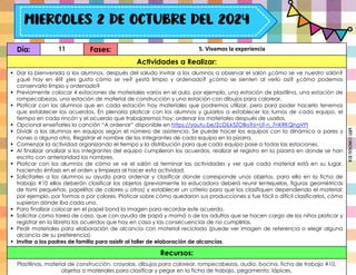 Día: 11 Fases: 5. Vivamos la experiencia
Actividades a Realizar:
 Dar la bienvenida a los alumnos, después del saludo invitar a los alumnos a observar el salón ¿cómo se ve nuestro salón?
¿qué hay en él? ¿les gusta cómo se ve? ¿está limpio y ordenado? ¿cómo se sienten al verlo así? ¿cómo podemos
conservarlo limpio y ordenado?
 Previamente colocar 4 estaciones de materiales varios en el aula, por ejemplo, una estación de plastilina, una estación de
rompecabezas, una estación de material de construcción y una estación con dibujos para colorear.
 Platicar con los alumnos que en cada estación hay materiales que podremos utilizar, pero para poder hacerlo tenemos
que establecer los acuerdos. En plenaria platicar con los alumnos y guiarlos a establecer los turnos de cada equipo, el
tiempo en cada rincón y el acuerdo que trabajaremos hoy: ordenar los materiales después de usarlos.
 Opcional enseñarles la canción “A ordenar” disponible en https://youtu.be/ZcDiLk5ZOBo?si=Uf-n_7nKRKQhgVPI
 Dividir a los alumnos en equipos según el número de asistencia. Se puede hacer los equipos con la dinámica a pares y
nones o alguna otra. Registrar el nombre de los integrantes de cada equipo en la pizarra.
 Comenzar la actividad organizando el tiempo y la distribución para que cada equipo pase a todas las estaciones.
 Al finalizar analizar si los integrantes del equipo cumplieron los acuerdos, realizar el registro en la pizarra en donde se han
escrito con anterioridad los nombres.
 Platicar con los alumnos de cómo se ve el salón al terminar las actividades y ver que cada material está en su lugar,
haciendo énfasis en el orden y limpieza al hacer esta actividad.
 Solicitarles a los alumnos su ayuda para ordenar y clasificar donde corresponde unos objetos, para ello en la ficha de
trabajo #10 ellos deberán clasificar los objetos (previamente la educadora deberá reunir lentejuelas, figuras geométricas
de fomi pequeñas, papelitos de colores u otros) y establecer un criterio para que los clasifiquen dependiendo el material;
por ejemplo, por formas o por colores. Platicar sobre cómo quedaron sus producciones si fue fácil o difícil clasificarlos, cómo
supieron dónde iba cada uno.
 Para finalizar colocar en el papel bond la imagen para recordar este acuerdo.
 Solicitar como tarea de casa, que con ayuda de papá y mamá o de los adultos que se hacen cargo de los niños platicar y
registrar en la libreta los acuerdos que hay en casa y las consecuencias de no cumplirlas.
 Pedir materiales para elaboración de alcancía con material reciclado (puede ver imagen de referencia o elegir alguna
alcancía de su preferencia).
 Invitar a los padres de familia para asistir al taller de elaboración de alcancías.
Recursos:
Plastilinas, material de construcción, crayolas, dibujos para colorear, rompecabezas, audio, bocina, ficha de trabajo #10,
objetos o materiales para clasificar y pegar en la ficha de trabajo, pegamento, lápices.
Miss
Candiee
Gal
 