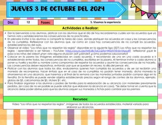 Día: 12 Fases: 5. Vivamos la experiencia
Actividades a Realizar:
 Dar la bienvenida a los alumnos, platicar con los alumnos que el día de hoy recordaremos cuales son los acuerdos que ya
hemos visto y estableceremos las consecuencias de no practicarlos.
 En plenaria invitar a los alumnos a compartir la tarea de casa, donde platiquen los acuerdos en casa y las consecuencias
de no cumplirlas. Reflexionar con los alumnos que, así como en casa hay consecuencias de no cumplir los acuerdos,
estableceremos los del aula.
 Observar el video “Los niños que no respetan las reglas” disponible en la siguiente liga (327) Los niños que no respetan las
reglas - aprendiendo a ser héroes – YouTube: https://youtu.be/hH0J8cTaCLQ?si=W0dVVEnknVkpLxRT reflexionar ¿qué le
paso a los niños del vídeo? ¿han visto alguna situación así? ¿dónde? ¿cómo podemos solucionarlo?
 Colocar en la pizarra las imágenes establecidas en cada acuerdo, ir recordando de uno en uno cada acuerdo e ir
estableciendo entre todos, las consecuencias de no cumplirlos, escribirlas en la pizarra. Al terminar invitar a cada alumno a
poner su huella y escribir su nombre como compromiso de respetar los acuerdos y asumir las consecuencias de no hacerlo.
Las consecuencias deben reparativas, evitando usar que se queden sin recreo, la silla del pensar, etc.
 Platicar con los alumnos que todos los días, evaluaremos quienes han cumplido los acuerdos y de ser así recibirán una
moneda de recompensa, hacer énfasis que en el caso de no cumplirlas no podrán tener moneda, dicha moneda la
ahorraremos en una alcancía, que haremos y al final de la semana con las monedas juntadas podrán comprar algo en la
tiendita. En la tiendita se puede vender objetos estableciendo precios según el rango de conteo de los alumnos, ejemplo,
globos de $3, calcomanías de $5, stickers $1, etc.
 Para finalizar organizar a los alumnos y padres de familia para la elaboración de su alcancía con materiales previamente
pedidos. (en caso de no ser posible se puede solicitar que elaboren la alcancía en casa). *Se debe tomar en cuenta que la
alcancía debe poder abrirse para que los alumnos saquen sus monedas o fichas para cambiar por los premios
Recursos:
Video “Los niños que no respetan las reglas”, imágenes de todos los acuerdos establecidos, material variado para
elaborar sus alcancías.
Miss
Candiee
Gal
 