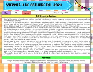 Día: 13 Fases: 6. Resultados y análisis
Actividades a Realizar:
 Dar la bienvenida a los alumnos, platicar que hoy culminaremos nuestro proyecto y evaluaremos lo que aprendimos
durante estas semanas.
 En un espacio libre y amplio dibujar previamente en el suelo los dibujos de los acuerdos o usar carteles impresos, una vez
afuera, jugar a Simón dice. El juego se trata de mandar a los alumnos a pararse en el dibujo que Simón diga; por ejemplo,
Simón dice que vayas al acuerdo escucho con atención. Observar si los niños logran identificar los acuerdos.
 Posteriormente para evaluar lo aprendido se les invitará a escuchar un cuento de la biblioteca del aula, pero antes de
comenzar, cuestionar ¿Qué acuerdos nos conviene recordar antes de comenzar esta actividad para disfrutarla más?
Observar si los alumnos mencionan los acuerdos establecidos y si logran cumplirlos.
 Después plantear las siguientes situaciones para observar los conocimientos adquiridos de los alumnos: Cuando están en el
recreo, ¿qué acuerdos creen que les pueden ayudar a estar bien y convivir con sus compañeros? Otra situación puede ser:
Raúl quiere usar el plumón rojo y Rocío también, ¡pero sólo hay uno! ¿Qué acuerdos creen que deben recordar para
ayudarles a resolver este problema?; por último, cuando comemos nuestro desayuno, ¿qué acuerdos creen que debemos
recordar para disfrutar más de ese momento?
 Para finalizar la sesión dividir a los alumnos de manera que sean 10 equipos y entregarles una hoja y con crayolas o
acuarelas pedirles que dibujen el acuerdo les tocó, pueden sacarlo de una cajita, posteriormente armar un mural con
papel estraza en el que se deberán pegar las producciones de los alumnos para armar un mural llamado “Nuestros
acuerdos de convivencia para estar bien”. Colocar el mural afuera del salón para que los padres de familia puedan verlo
o invitar a otros grupos para platicar sobre los 10 acuerdos.
 En asamblea preguntarles ¿cuáles fueron los acuerdos? ¿cuál les gustó más? ¿alguno es el más importante? ¿les gustaría
que todos los respetemos? ¿qué creen que pase si todos respetamos los acuerdos que aprendimos?, etc.
 *Recordarles que a partir de la próxima semana se utilizará la estrategia de las alcancías para quienes respeten los
acuerdos
Recursos:
Dibujos de los acuerdos, cuento elegido de la biblioteca, hojas en blanco, crayolas, colores, acuarelas o pintura,
plumones, papel estraza largo para el mural, pegamento, cinta.
Miss
Candiee
Gal
 