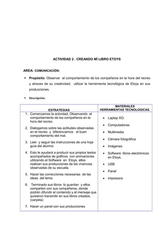 ACTIVIDAD 2 . CREANDO MÍ LIBRO ETOYS
AREA: COMUNICACIÓN:


Propósito: Observar el comportamiento de los compañeros en la hora del recreo
y atraves de su creatividad, utilizar la herramienta tecnológica de Etoys en sus
producciones.



Descripción:

ESTRATEGIAS

MATERIALES
HERRAMIENTAS TECNOLOGICAS.

1. Comenzamos la actividad, Observando el
comportamiento de los compañeros en la
hora del recreo.

•

Laptop XO.

2. Dialogamos sobre las actitudes observadas
en el recreo y diferenciamos el buen
comportamiento del mal.

•

Computadoras

•

Multimedia

•

Cámara fotográfica

•

Imágenes

•

Software: libros electrónicos
en Etoys.

•

USB

•

Panel

•

Impresora

3. Leer y seguir las instrucciones de una hoja
guía del alumno
4. Esto le ayudará a producir sus propios textos
acompañados de gráficos con animaciones
utilizando el Software en Etoys, ellos
realizan sus producciones de las vivencias
observadas de su escuela.
5. Hacer las correcciones necesarias de las
ideas del tema
6. Terminado sus libros lo guardan y ellos
comparten con sus compañeros, donde
podrán difundir el contenido y el mensaje que
quisieron transmitir en sus libros creados.
(carpeta)
7. Hacer un panel con sus producciones

 