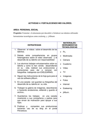 ACTIVIDAD 4: FORTALECIENDO MIS VALORES.
AREA: PERSONAL SOCIAL
Propósito: Fomentar el entusiasmo por descubrir o fortalecer sus talentos utilizando
herramientas tecnológicas como exelernig y jAlbumr.
MATERIALESHERRAMIENTAS
TECNOLOGICAS

ESTRATEGIAS
1. Observan el videos sobre el desarrollo de los
talentos.

•

Pc,

2. Debate entre compañeros/as en grupos
heterogéneos sobre el video observado y el
desarrollo de su talento con responsabilidad

•

Multimedia

•

Cámara

3. Los alumnos trabajan entusiasmados sobre su
talento y como lo han venido desarrollando
en su vida, realizan sus producciones y
correcciones para dar a conocer con
fotografías trabajando con EXELEARNIG.

•

Cuaderno

•

Video

•

TV

4. Siguen las instrucciones de la hoja guía para el
uso de software jAlbum.

•

Imágenes

•

Fotos

•

Internet

6. Trabajan la galería de imágenes, describiendo
o haciendo anotaciones, editando y guardo el
archivo..

•

Exelearnig

•

jAlbum.

7. Guardamos los trabajos
en una carpeta
mostrando a sus compañeros y padres para
que sirvan de motivación para apoyar a sus
hijos.

•

5. En una carpeta van guardan su fotografías del
desarrollo de su talento en su vida.

8. Publican y
comparten sus producciones
haciendo uso de su blog en el portal
Perueduca.

 