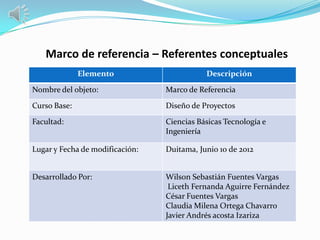Marco de referencia – Referentes conceptuales
              Elemento                      Descripción

Nombre del objeto:               Marco de Referencia

Curso Base:                      Diseño de Proyectos

Facultad:                        Ciencias Básicas Tecnología e
                                 Ingeniería

Lugar y Fecha de modificación:   Duitama, Junio 10 de 2012


Desarrollado Por:                Wilson Sebastián Fuentes Vargas
                                  Liceth Fernanda Aguirre Fernández
                                 César Fuentes Vargas
                                 Claudia Milena Ortega Chavarro
                                 Javier Andrés acosta Izariza
 