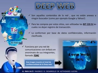  Son aquellos contenidos de la red , que no están anexos a 
ningún buscador (como por ejemplo Google y Yahoo!) 
 Para las compras por estos sitios, son utilizadas las BIT COI N las 
cuales no dejan registro de transacción. 
 La conforman por base de datos confidenciales, información 
clasificada. 
 Funciona por una red de 
comunicaciones con énfasis en 
anonimato de sus integrantes, 
llamado TORC 
Esta imagen muestra el nivel de 
confidencialidad de la Deep web 
EL PAR K N ET: FAVORECE EL DESARROLLO DE ACTIVIDADES ILICITAS 
 