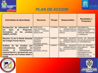 Mejorar el proceso de evaluación de los educandos.