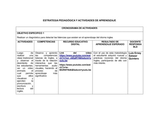 ESTRATEGIA PEDAGÓGICA Y ACTIVIDADES DE APRENDIZAJE
CRONOGRAMA DE ACTIVIDADES
OBJETIVO ESPECIFICO 1
Realizar un diagnóstico...