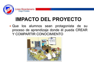 IMPACTO DEL PROYECTO
 Que los alumnos sean protagonista de su
proceso de aprendizaje donde él pueda CREAR
Y COMPARTIR CONOCIMIENTO
 