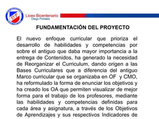 FUNDAMENTACIÓN DEL PROYECTO
El nuevo enfoque curricular que prioriza el
desarrollo de habilidades y competencias por
sobre el antiguo que daba mayor importancia a la
entrega de Contenidos, ha generado la necesidad
de Reorganizar el Curriculum, dando origen a las
Bases Curriculares que a diferencia del antiguo
Marco curricular que se organizaba en OF y CMO,
ha reformulado la forma de enunciar los objetivos y
ha creado los OA que permiten visualizar de mejor
forma para el trabajo de los profesores, mediante
las habilidades y competencias definidas para
cada área y asignatura, a través de los Objetivos
de Aprendizajes y sus respectivos Indicadores de
 